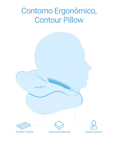 CervaCloud ergonomic cervical spine alignment diagram