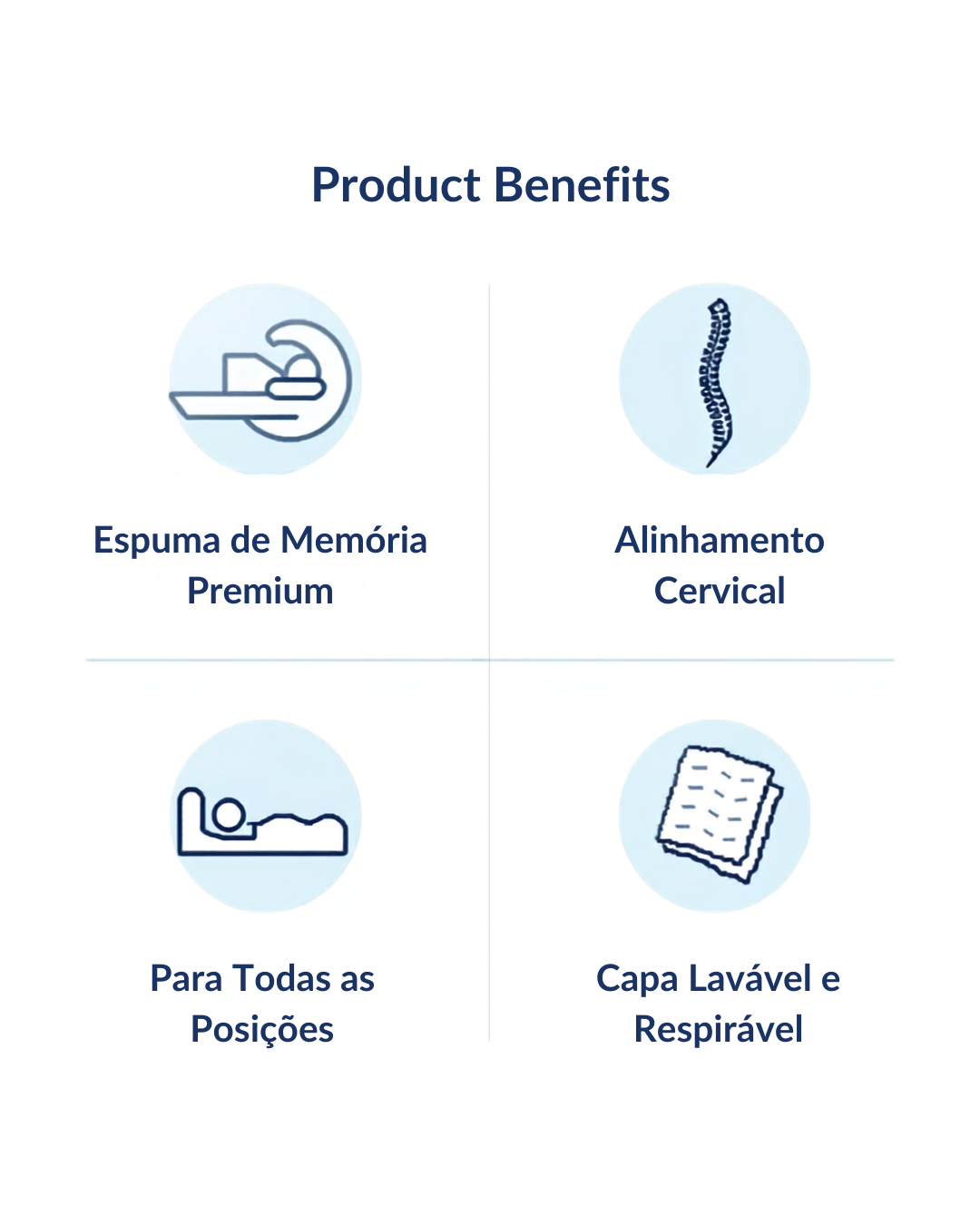 CervaCloud key features and benefits grid