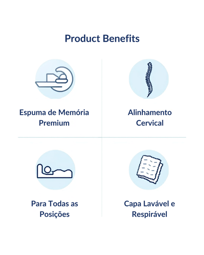 CervaCloud key features and benefits grid